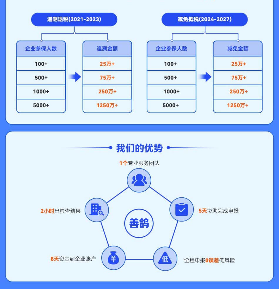 脱贫人口2.jpg