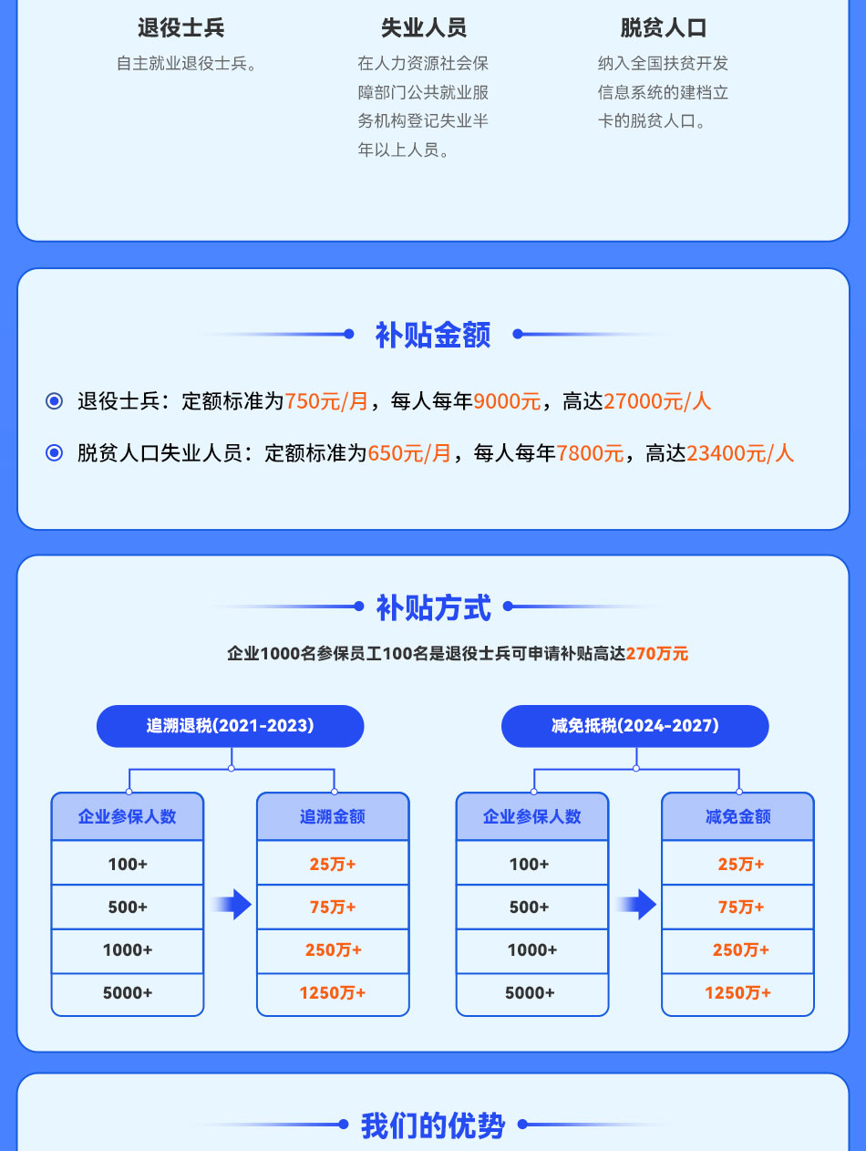 退伍2.jpg