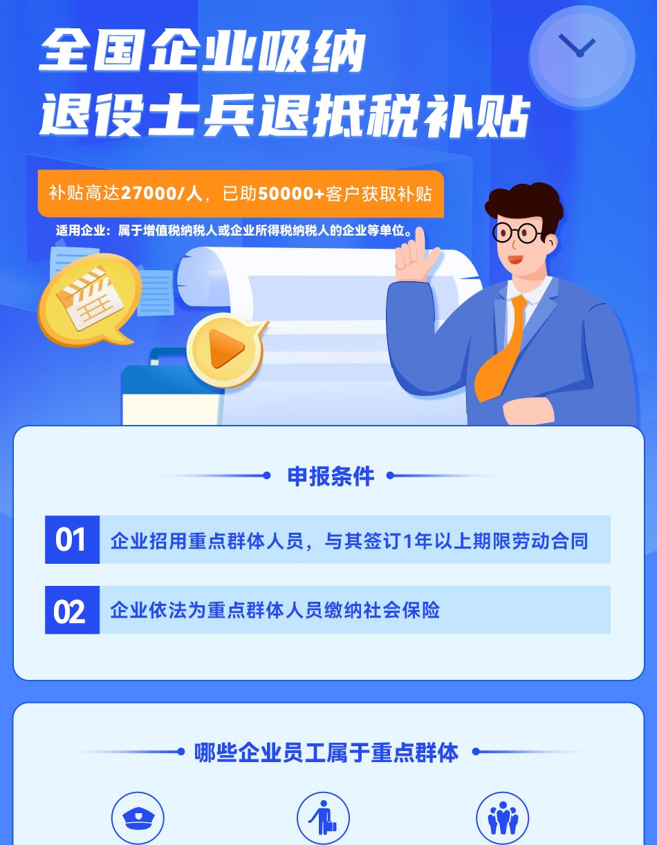 退伍1.jpg